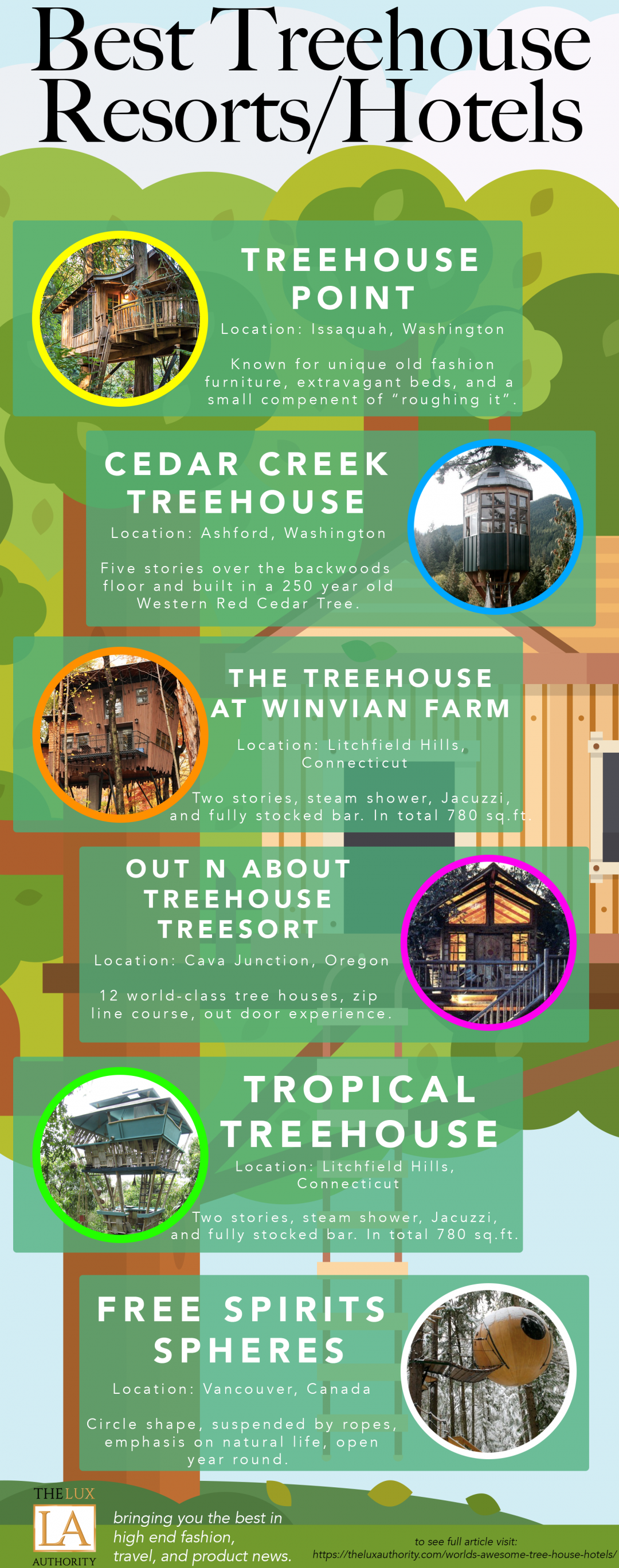 most awesome tree house hotels