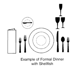 dining etiquette, dinner etiquette, eating etiquette, proper dining etiquette, table etiquette, table manners 