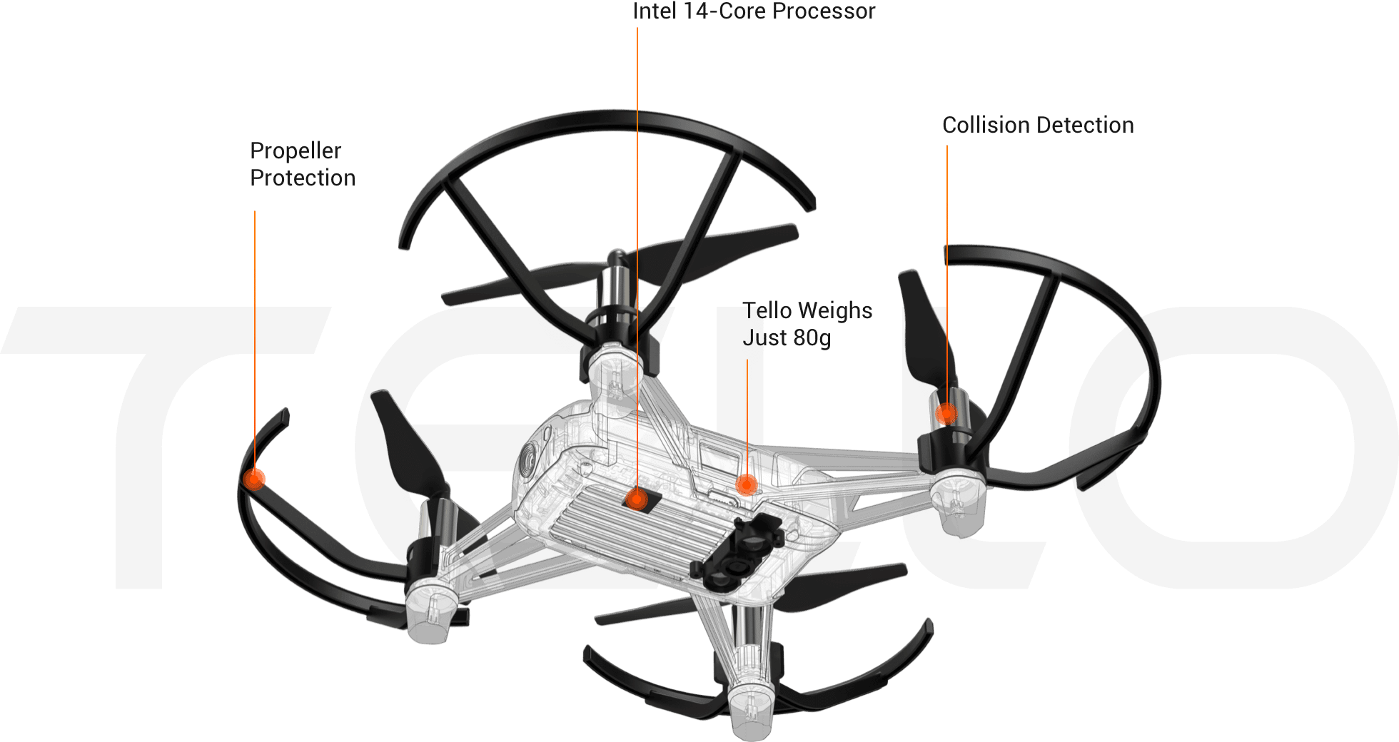 dji spark mini quadcopter, dji spark mini quadcopter review, dji mini quadcopter, dji spark quadcopter